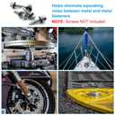 2 x PATIKIL 1/4" x3/4" EPDM Bonded Sealing Washers, 200 Pieces Galvanized Neoprene Rubber Backed Screw Gasket for Industrial Home Machinery Ships Roof (#14x1/4)