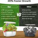 Ahopegarden Indoor Garden Hydroponics Growing System: 12 Pods Plant Germination Kit Herb Garden Kit Growth Lamp Countertop with LED Grow Light Hydrophonic Planter Grower Harvest Vegetable Lettuce