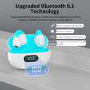 Comfort Clip On Earbuds, Bluetooth 6.1 Open Ear Bone Conduction Headphones, with Digital Display Charging Case Sport Earphones Built-in Mic Waterproof for Running Fitness Exercise, White-Blue