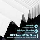 HPA300 HEPA Filter Replacement for Honeywell HPA300 Series Air Purifiers HPA300, HPA300VP, HPA304, HPA3300, Replace HRF-R3 (3 Ture HEPA R Replacement Filter + 4 Activated Carbon Pre-Filter) by Funmit