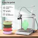 3DHoJor Matte PLA Filament 1.75mm Matte Green, PLA 3D Printer Filament, 1kg Spool (2.2lbs) PLA Filament, Fit Most FDM 3D Printer