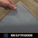 PLEASOR Front Door Mat, Absorbent Dirt Trapper Welcome Door mat Indoor, Non Slip Machine Washable Entryway Rug, Dog Door Mat, Low Profile Doormat for Front and Back Doors, 20x32, Taupe (2'8" x 1'8" (Rectangular))