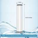 FEELSO Shower Filter for Handheld Shower Head, 2 Pack 15 Stage Replacement Filters for Hard Water Remove Chlorine and Harmful Substances