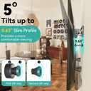 Auoace No Stud TV Wall Mount, 32 to 75-inch Drywall TV Bracket, Tilts Up to 5, Low Profile Studless TVs Mount, Easy Install, Include All Hardware, Fit Most 40" 50" 55" 60" 65" 75" Smart TVs