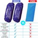 Reusable Hot and Cold Ice Packs for Injuries (3-Piece Set), Joint Pain, Muscle Soreness and Body Inflammation - Reusable Gel Wraps - Adjustable & Flexible for Knees, Back, Shoulders, Arms and Legs