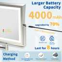 Ruacq Rechargeable Wall Mounted Makeup Mirror with Lights, Double Sided 1X/10X Magnifying Vanity Mirror with 3 Color Light, Touch Screen Dimmable, 360 Rotation Extension Foldable Arm(Brushed Nickel)