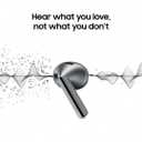 Samsung Galaxy Buds 3 AI True Wireless Bluetooth Earbuds, Sound Optimization, Real-Time Interpreter, Noise Cancelling, Redesigned Fit, Touch Control, Latin American Version (White)