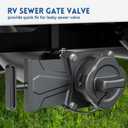 DUMPMAN RV Sewer Gate Valve, Shut Off Valve with Leak-proof Cap, Twist-on Sewer Hose Valve, Fit for 3" Drain Pipe