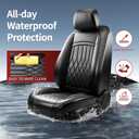 Fit RDX Car Seat Covers for Acura RDX 2010-2025 2026 - Premium Leather, Waterproof, All-Weather, Airbag Compatible, Anti-Slip, Breathable, Easy Install, Seat Protectors, Full Set, Black