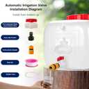 Water Storage Container for Camping, 6.6 Gallon Water Tank with Faucet, Portable First Aid Water Storage for Outdoor Hiking, RV, Autonomous Driving Tour, 17.7 x 11.8 x 11.8in