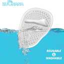 ZUCNANA Ball of Foot Cushions (2 Pairs Gel Shoe Inserts), Heel Inserts for Women, Non Slip Heel Pads, Heel Cushions for Women Foot Pain Relief and Comfort, One Size Fits Any (Clear)