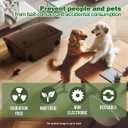 Large Rat Bait Stations 4 Pack, Effective Mouse Bait Station for Home Garden and Outdoors, This Rodent Bait Station Keeps Children and Pets Safe (Bait is not Included)