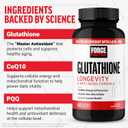 Force Factor Glutathione Longevity & Anti-Aging, Reduced Glutathione Supplement with CoQ10 & PQQ, Master Antioxidant Formula to Support Immune Health, Skin, Cellular Energy & Liver Detox, 60 Capsules (EXP 01/01/29)