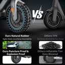BANGTING 2PCS 60/70-6.5 Scooter Tire, 10x2.5 inch Tire Solid for Segway Ninebot Max G2 / G30 / G30D / G30E / G30E / G30LP / G30D II / G30 Max, 10x2.5-6.5 Tires Replacement for Electric Scooter (Blue)