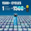 PUJIMAX 4pack of AA Batteries Combo Set,Rechargeable Lithium AA Batteries 1500 Cycles 1.5V 4255mWh*2 with 2 3000mWh with 4Bay Charger 1.5H Fast Charge