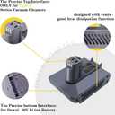 TPDL Adapter for Dewalt Battery to for Dyson Type A DC31 DC34 DC35 DC44 DC45 for Dyson Handheld Cordless Vacuum Animal 917083-01(Not fit All Type B Model, not for DC44 MK2)