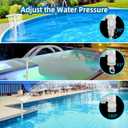(2025 Upgrade)Pool Fountain for Above and In-Ground Pools, Dual Spray Sprinkler Fountain, with Extension Tube,Adjustable Height,360Adjustable Waterfall for Cooling & SPA Relaxation, Pool Accessories