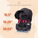 Baby Trend Cover Me 4-in-1 Convertible Car Seat, Scooter Built-in Canopy, 4-Stage Growth System, Plush Comfort Padding, Multi-Position Recline, Mfg Date 03-21-26