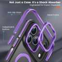 Magnetic Stand Case for iPhone 17 Pro Max, 2-in-1 Magnetic Stand Case & Protective Cover, Military Drop Tested, Anti-Fingerprint Matte Finish for Hands-Free at Work, Home and Travel, Purple