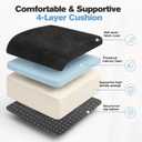 Wheel Chair Pad Cushions Easy Rise for Elderly Pressure Relief 18x16x6 Inch, 17.7*15.7in