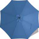 MASTERCANOPY Patio Umbrella 9 ft Replacement Canopy for 8 Ribs-Dodger Blue Canopy Only