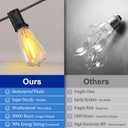 Stright 60FT Solar String Lights Outdoor Weatherproof with Remote, Solar Powered LED Edison Bulb 15 Sockets Outdoor String Lights for Outside Patio Backyard Fence Halloween Christmas Decorations