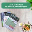 2 x 2026 Diabetic Food Chart & Meal Planner  Laminated 3-Count Diabetic Food List & Glycemic Index Guide, A4 Size for Diabetics & Prediabetics