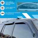 Window Visors Rain Guards for Nissan Rogue 2021-2025,Wind Deflectors Window Shades Vent Guard Visor,Smoke 4-Pieces Set 94902
