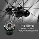 ELITEWHEELS Carbon Wheelset 700c Disc Brake UD Matte Carbon Fiber Road Bicycle Wheels 38/50/55/60/82mm Tubeless Clincher