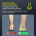 Orthotic High Arch Support Inserts for Plantar Fasciitis, Flat Feet - Rigid Arch Support with Deep Heel Cup & Shock Absorption | Correct Overpronation, Velvet Comfort (Men/Women), L, Men(9-9.5)