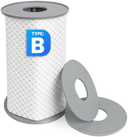 OIDASYIHEN Type B Pool Filter，Reusable Above Ground Pool Filter，Type B Pool Filter for 29005E/59905E - Reliable Swimming Pool Filter
