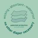 Eco Snap Diaper with Gussets (18-24 Month, Aqua)
