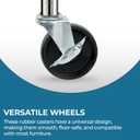 Honey-Can-Do SHF-01939 4-Inch Caster Roller Wheels for HCD Shelving Unit, Set of Four,Black