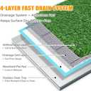 Dog Grass Pee Pad with Stainless Steel Tray, Odor-Free Drainage System, Reusable Artificial Grass Dog Potty for Indoor Apartment Balcony Puppy Training