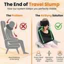 3-in-1 Airplane Sleep Support System - Integrated Plane Sleeping Accessories with Memory Foam Long Haul Flight Pillow, Adjustable Travel Eye Mask, and Blanket-Like Body Sling - Fits in Carry On
