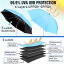 2 PACK Beach Umbrella with Clamp, 360 Adjustable Umbrellas for Chair, UPF50+ Umbrella for Beach Chair, Patio Chair, Wheelchair, Camping Chair, Golf Carts (Chair Not Included)