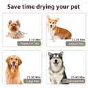 Dog Dryer Pet Hair Blower High Velocity for Grooming, Blow 3800W/5.2HP for Large Dogs Sechoir Pour Chien with Stepless Adjustable Speed, 4 Different Nozzles and Dog Brush,Black