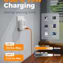 European Travel Plug Adapter 1 Pack, TESSAN Type C Charger Plug with 4 Outlets 3 USB (2 USB-C), US to Europe Plug Adapter for Italy, Spain, France, Portugal, Greece, Iceland, Travel Essentials