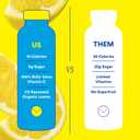 Lemon Perfect Original, Flavored Lemon Water, Organic, Zero Sugar, Healthy Hydration Drinks, 15.2 fl oz Bottles (12-Pack) (EXP 02/26/26)