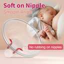 Nenesupply 21mm Flange Compatible with Medela Breast Pump Parts. Replace 21mm Flange for Medela Accessories Compatible with Pump in Style Parts Symphony Swing Harmony Pump Work with Personalfit Flex
