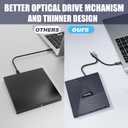 External CD/DVD Drive for Laptop/PC, USB 3.0 Type-C Portable Player for Computer CD DVD +/-RW Disk Drive CD Burner Writer Reader Compatible with Desktop Windows Apple (Functional Interface)
