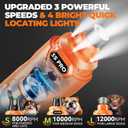 Whisper Quiet Dog Nail Grinder with 4 LED Lights, Safe & Stress-Free for Sensitive Dogs of All Breeds & Sizes, 3 Grinding Bits, 3-Speed, Pet Nail Trimmers, Rechargeable Painless Grooming Kit Orange