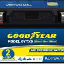 Goodyear GYTX9-12 Volt 10 AH, 135 CCA, Rechargeable High-Performance, Maintenance Free, SLA - AGM Battery for Motorcycle, ATV, UTV, 4-Wheeler, Snowmobile, Watercraft and more!