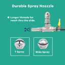 Pool Slide Spray Kit, Pool Spray Kit with Hose Adaptor, Swimming Pool Slide Replacement Parts, Durable Stainless Steel Pool Spray Nozzles and FittingsNew Version.