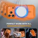 Magnetic for iPhone 17 Pro Max Case with Built-in Sensitive Screen Protector, Full-Body Dual Front& Back Protective Phone Case[Compatible with MagSafe] DropProof 17 ProMax Cover 6.9",Orange