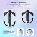 Saqico Head Strap for Meta Oculus Quest 2/3/3s, 3-in-1 Adjustable Halo Headband, Replacement for Elite Strap, Enhanced Comfort Gaming Immersion VR Accessories Compatible with Oculus/Meta Quest 2/3/3s