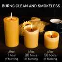 100% Pure Natural Beeswax Pillar Candles-170 Hours Long Burning Time Emergency Beeswax Candles | Organic Bees Wax for Home, Prayer, Christmas, Party | Unscented, Smokeless, Dripless 2 Pack (36 inch), 3x6in-2pack