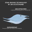 Degrees of Comfort Pillow Protectors (Set of 2) - Hypoallergenic, Water Resistant, Zippered Dust Allergy & Bed Bug Proof Pillow Cover, Cotton Terry with 3M Scotchgard, King Size, 21x37