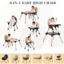 6 in 1 High Chair for Babies & Toddlers, Convertible Wooden Baby Highchair, Table and Chair Set, Baby Feeding Chair, 5-Point Adjustable Harness/4-Position Removable Tray& PU Seat Cushion (Black)