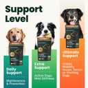 VetriScience Ultimate Strength Healthy Hip & Joint Chews, GlycoFlex Glucosamine, Chondroitin and Green-Lipped Mussel Joint Support Supplement for Dogs, Soothe Discomfort, Peanut Butter, 60 Chews